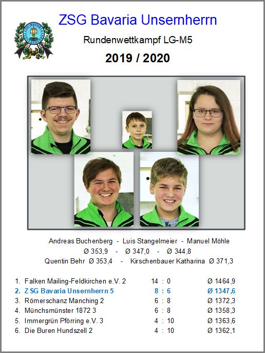 M05 - LG - C-Klasse1